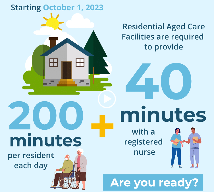 Keeping up with the Mandatory Care Time Standards and Reporting for Australian Aged Care