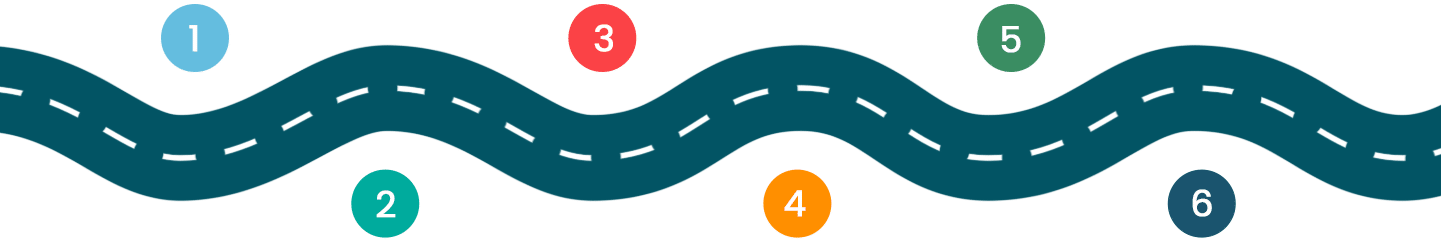 Aged Care Technology Solutions